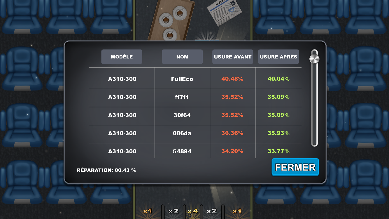 Mini-jeu de Bob récapitulatif