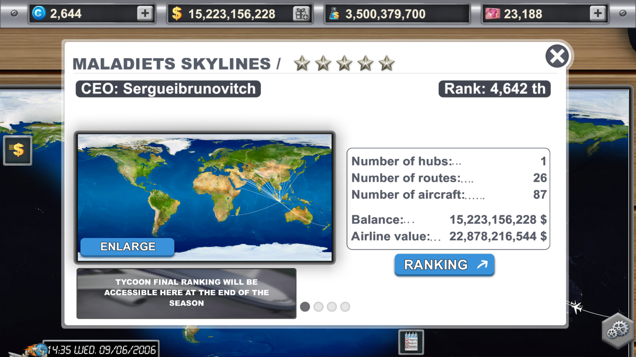 Tycoon ranking